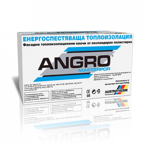 топлоизолации цени